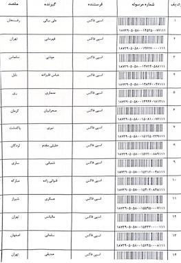 کدرهگیری های یکشنبه ۲۷ اردیبهشت